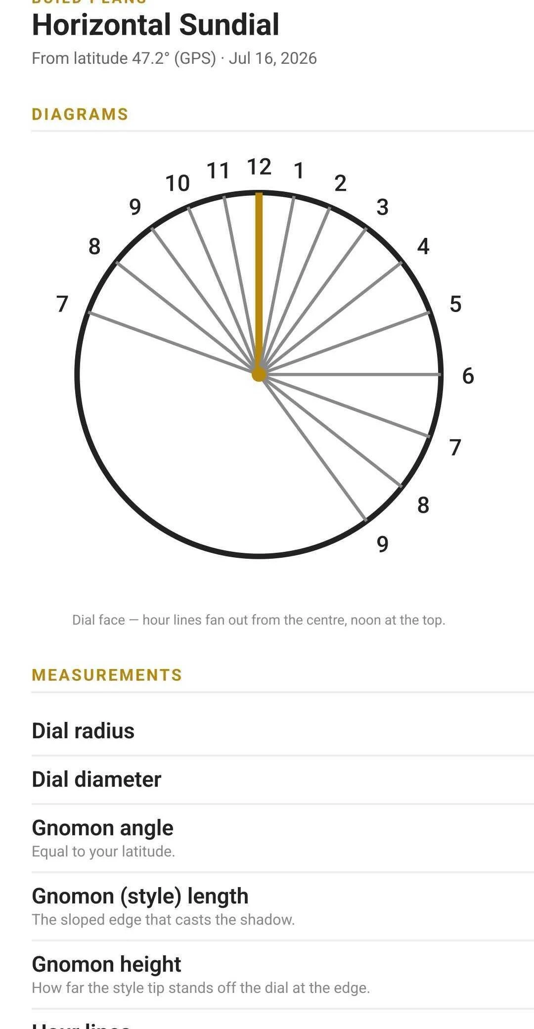 Build plans - the dial-face diagram, hour lines fanning from the centre